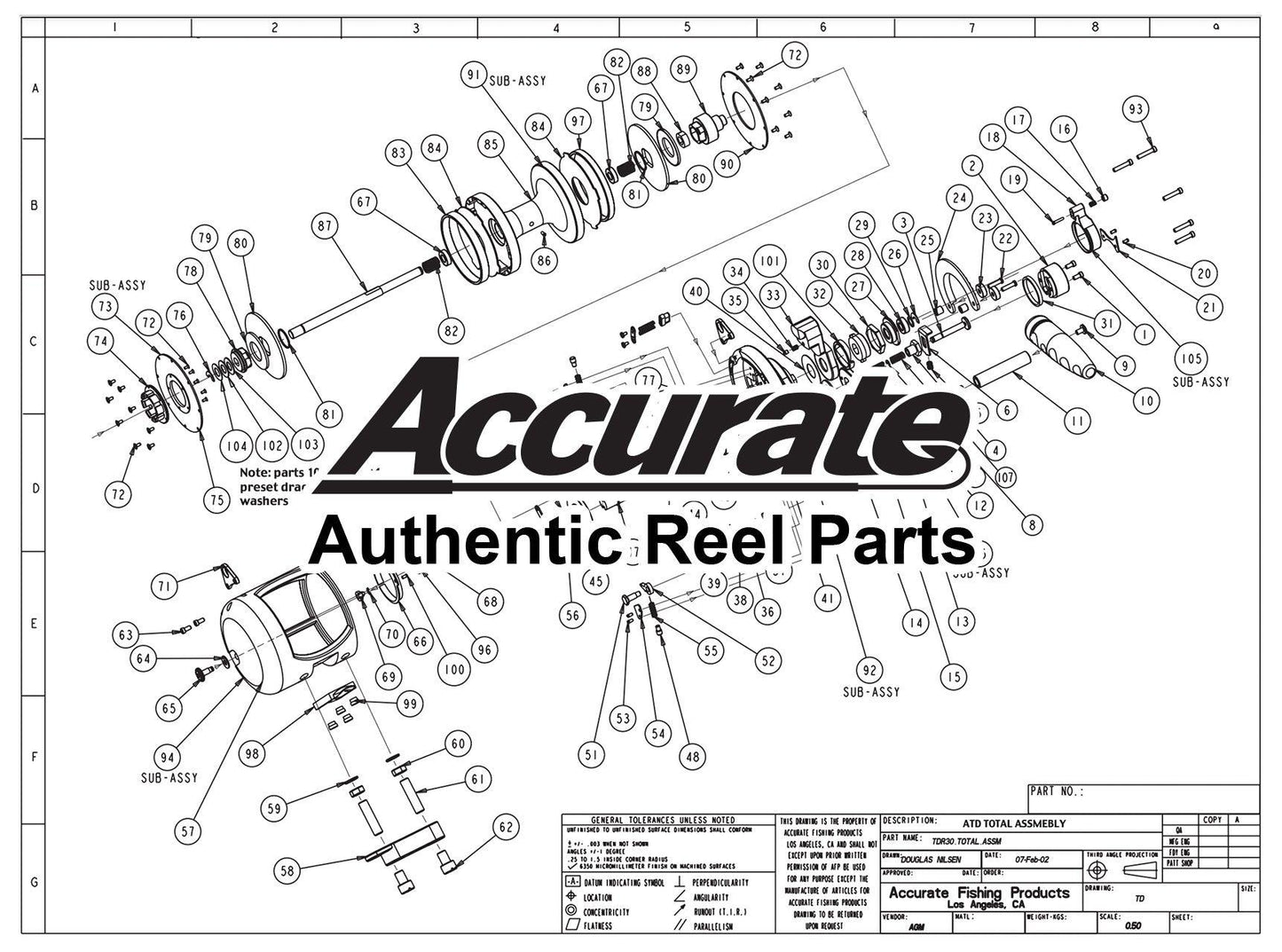 Accurate reel parts