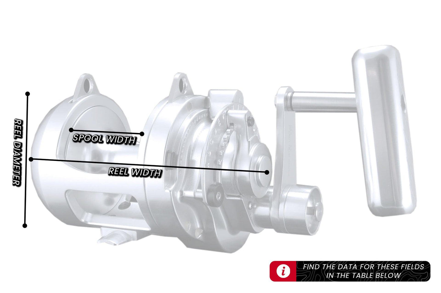 ATD offshore fishing reel specs