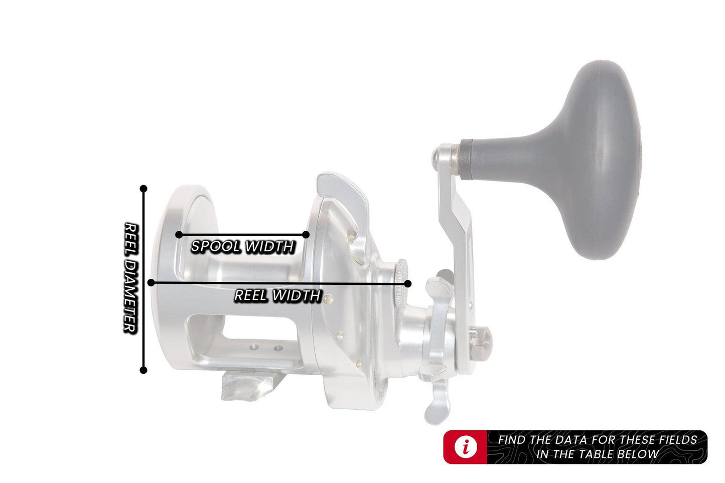 TXD offshore fishing reel